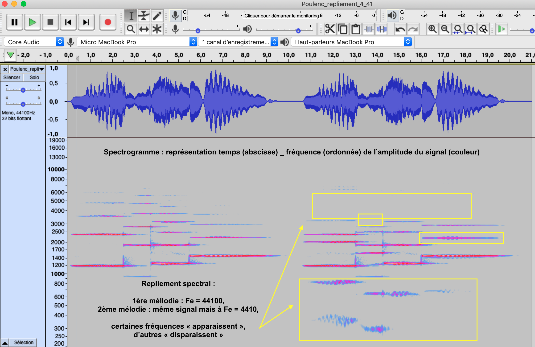 Spectrogramme (avec Audacity)