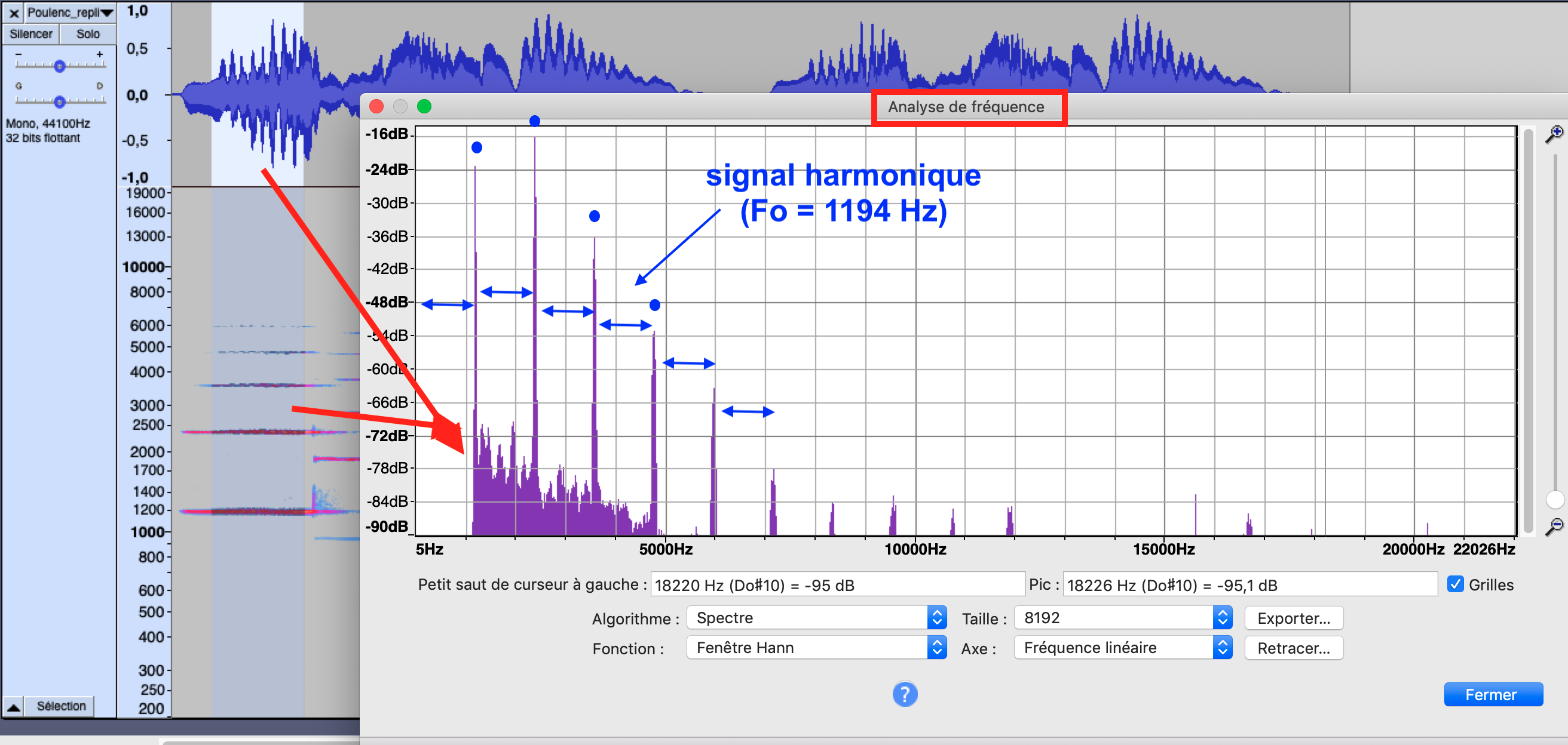 Spectre de la première note si F_e = 44100 Hz