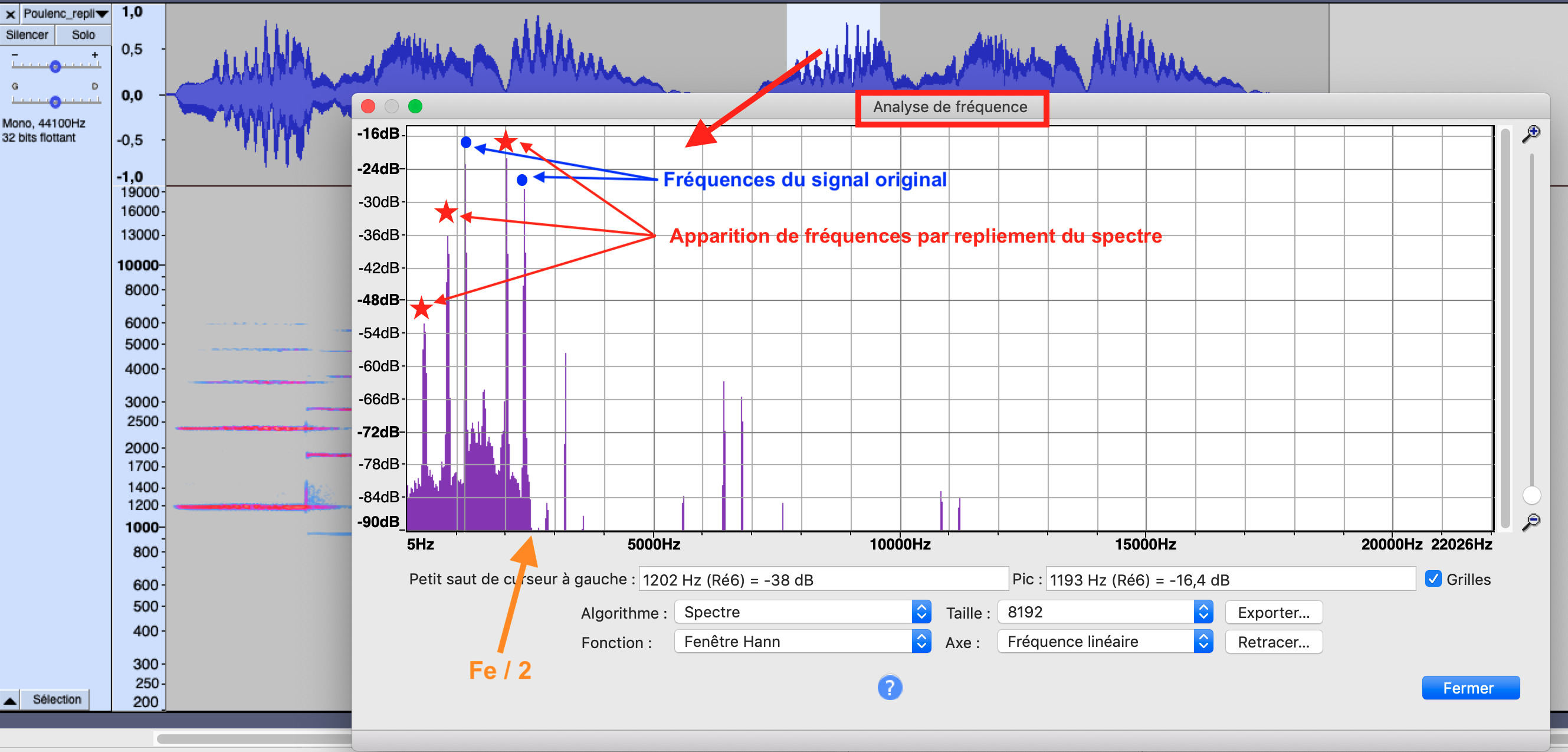 Spectre de la première note si F_e = 4410 Hz (Ne pas considérer les fréquences >2205 Hz, qui sont des artefacts générés par des opérations de traitement de signal après acquisition)